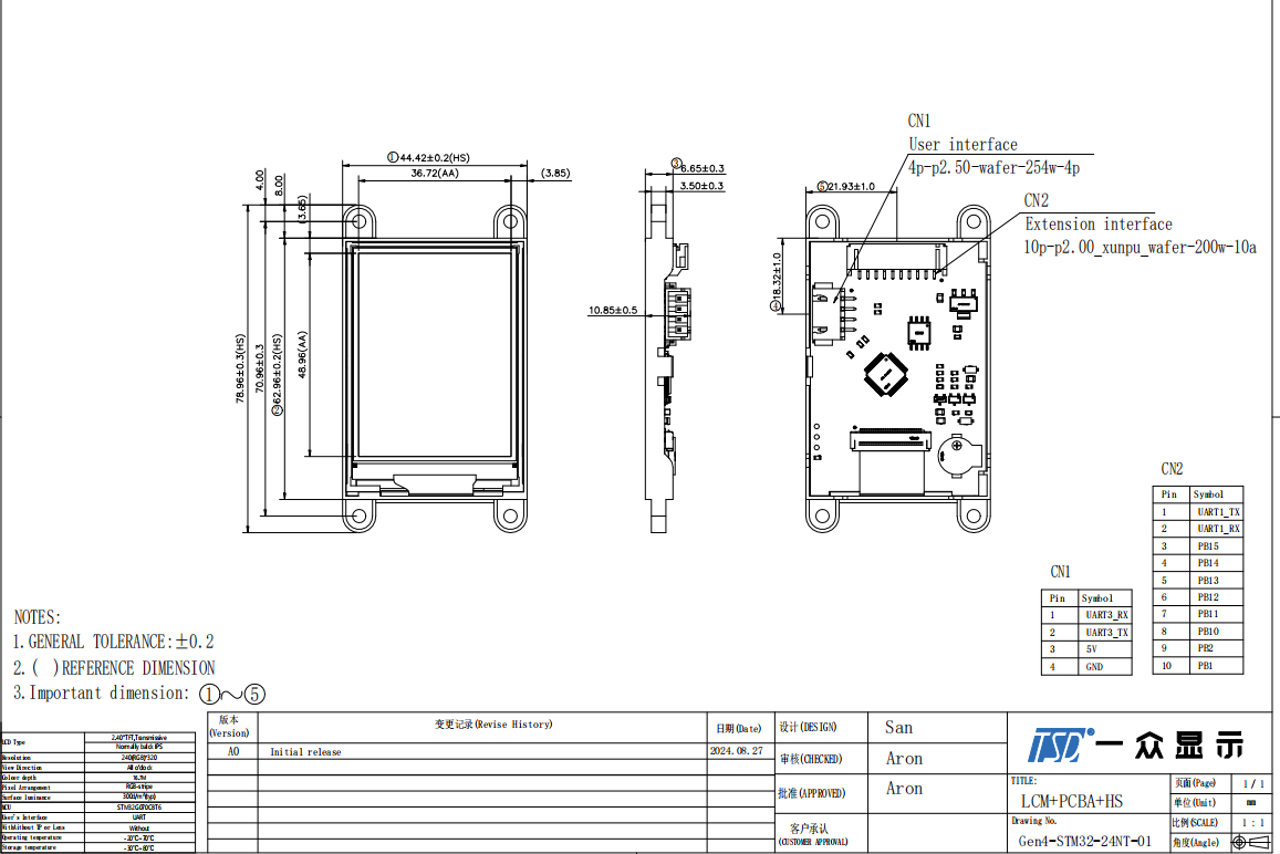 smart display module