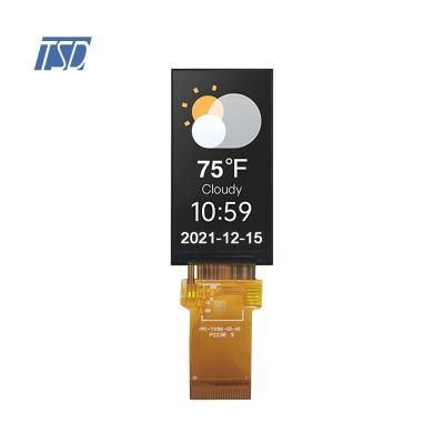 TSD 1.9 Inch TFT LCD IPS lcd panel 170 x (RGB) × 320 resolution